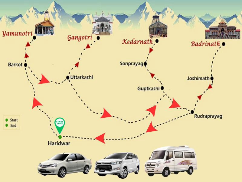 Char Dham by Road